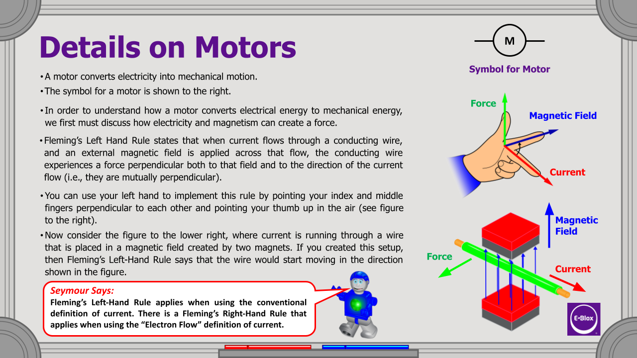 An interactive infographic about motors from the Circuit Blox™ Lights 'n Motion- Student Set by E-Blox, featuring text explaining how they convert electricity into mechanical motion. It includes diagrams depicting magnetic field lines, force direction, Fleming's Left-Hand and Right-Hand Rules, and an illustration of a character named Seymour demonstrating hand positioning using LED blocks for educational play.