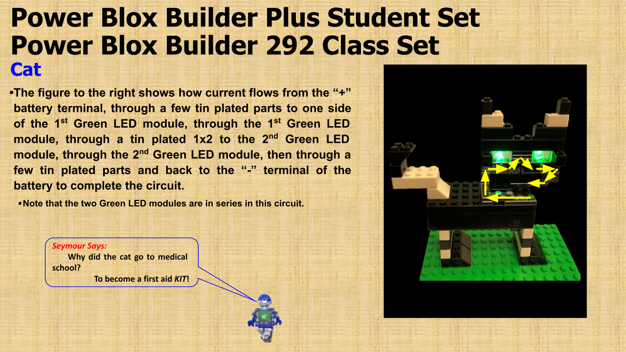 An instructional page for building a cat model using the Power Blox™ Builds Plus Set - E-Blox® - LED Light-Up Building Blocks Student Set. The page features a diagram with interconnected LED modules, a comic featuring Seymour the Robot, and step-by-step assembly instructions. Text explains the circuit design and aligns with NGSS requirements, including a joke about a cat becoming a first aid kit.