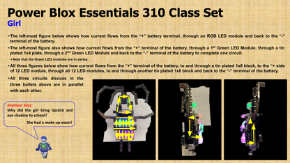 A comic-style instructional layout titled "Power Blox™ Standard Set - E-Blox® Student Set" showcases the patented technology of current flow through a battery, RGB LED module, and connecting blocks. Featuring "Seymour Says" dialogue: "Why did the girl bring lipstick and eye shadow to school? She had a make-up exam!" Perfect for STEM curriculum learning.