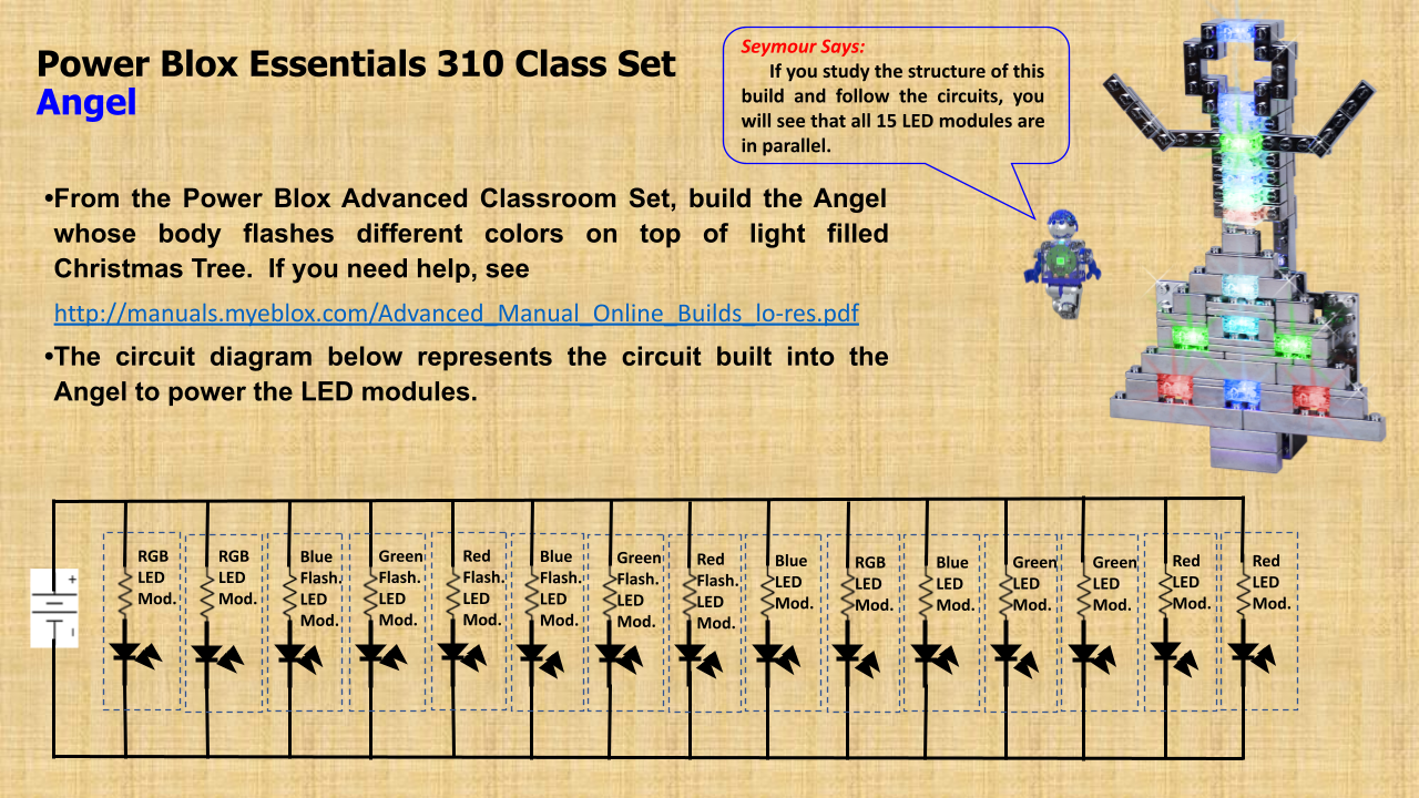 An image of the instructions for building a "Power Blox™ Standard Set - E-Blox® Student Set" features a message from "Seymour" stating, "If you study the structure of this build and follow the circuits, you will see that all 15 LED modules are in parallel." Utilizing patented technology, this set integrates perfectly with any STEM curriculum. Below is a circuit diagram and assembly steps.