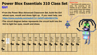 An instructional diagram titled "Power Blox™ Advanced Set - E-Blox® - LED Light-Up Building Blocks Student Set" outlines constructing an LED-lit figure. A text box provides additional assembly tips, and a circuit diagram at the bottom shows connections for illuminating the figure's eyes, mouth, and body, aligning with NGSS requirements.