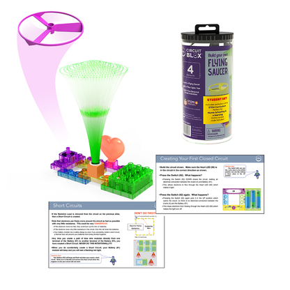 The Circuit Blox™ 4 Project Student Set - E-Blox® Circuit Board Building Blocks Educational Set is shown with components and a guidebook, perfect for introducing STEM basics. A green and purple flying saucer illustration hints at exciting experiments. Close-up images reveal instructions on short circuits and creating a closed circuit, emphasizing the educational play aspect of Circuit Blox by E-Blox.