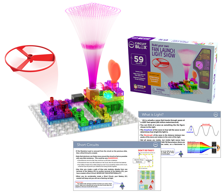 The Circuit Blox™ 59 project Student Set from E-Blox® is an educational toy set that features a colorful assortment of electronic components, such as a fan, LED lights, and fiber optics. The packaging also includes two instruction cards that explain the science concepts in alignment with NGSS requirements and STEM programs.